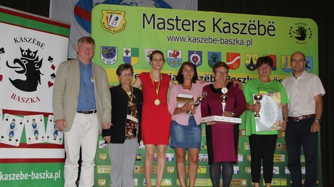 Brusy alfred kosecki