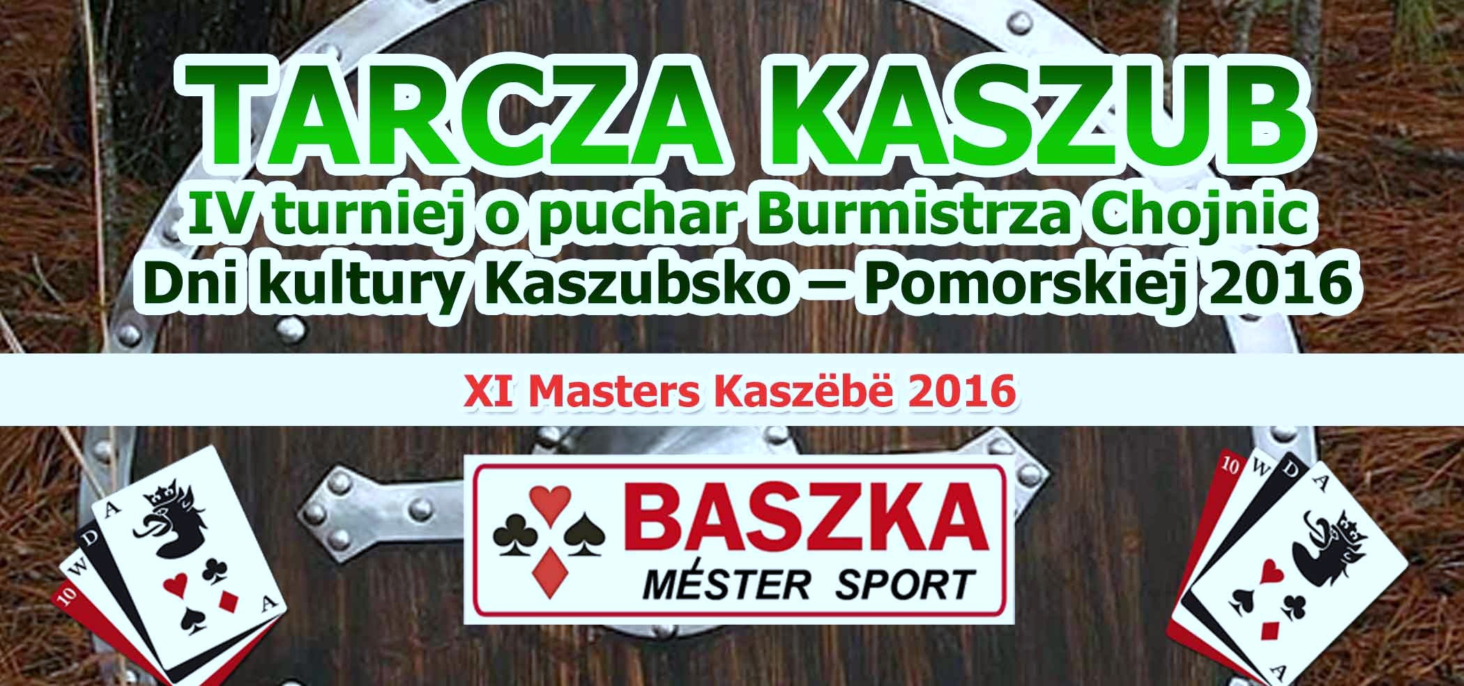 chojnice zapowiedz