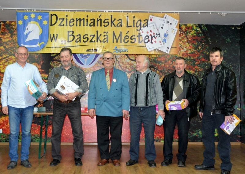 lorek mariusz lider
