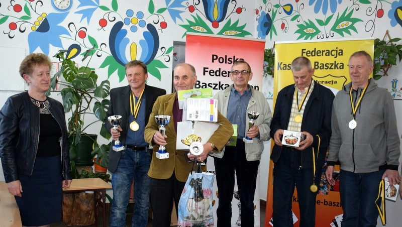 moj kazimie blaszko