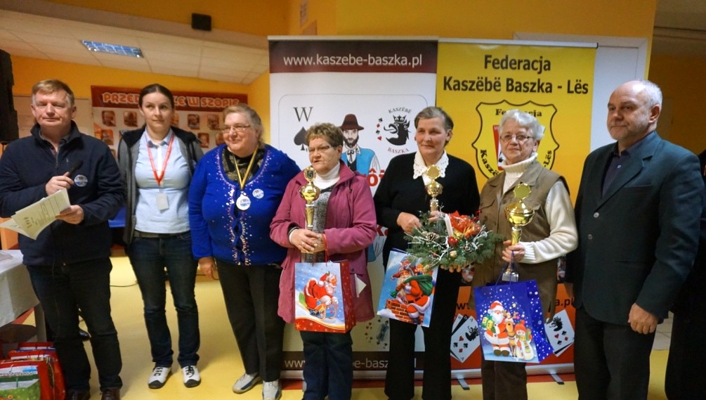 szopa moroslaw ugowski