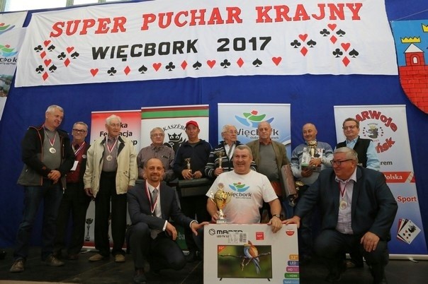 wiecb wiesla